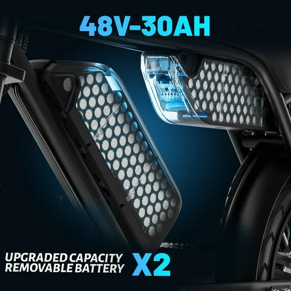 Ride Revolt® V8 MAX Dual-Battery (1500W)