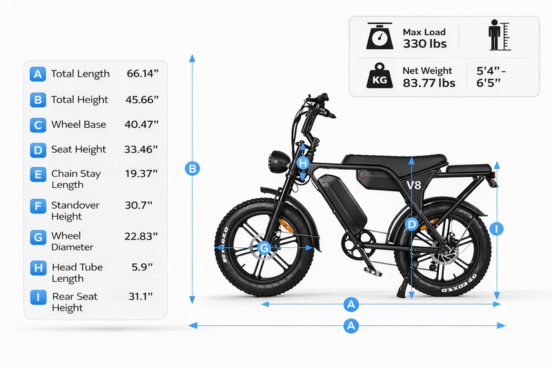 V8 MAX Bike Diagram