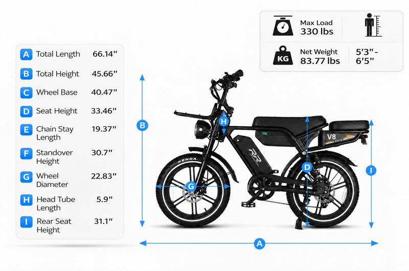 V8 Ultra Bike Diagram