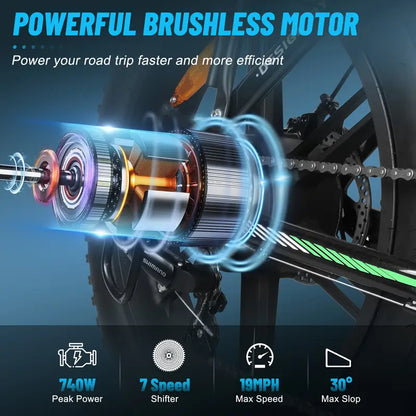 Ride Revolt® Electric Cruiser Bike 750W - All-Terrain Performance