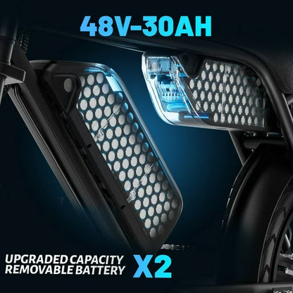 Ride Revolt® V8 MAX Dual-Battery (1500W)