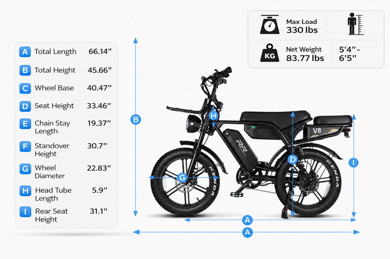 V8 MAX Bike Diagram