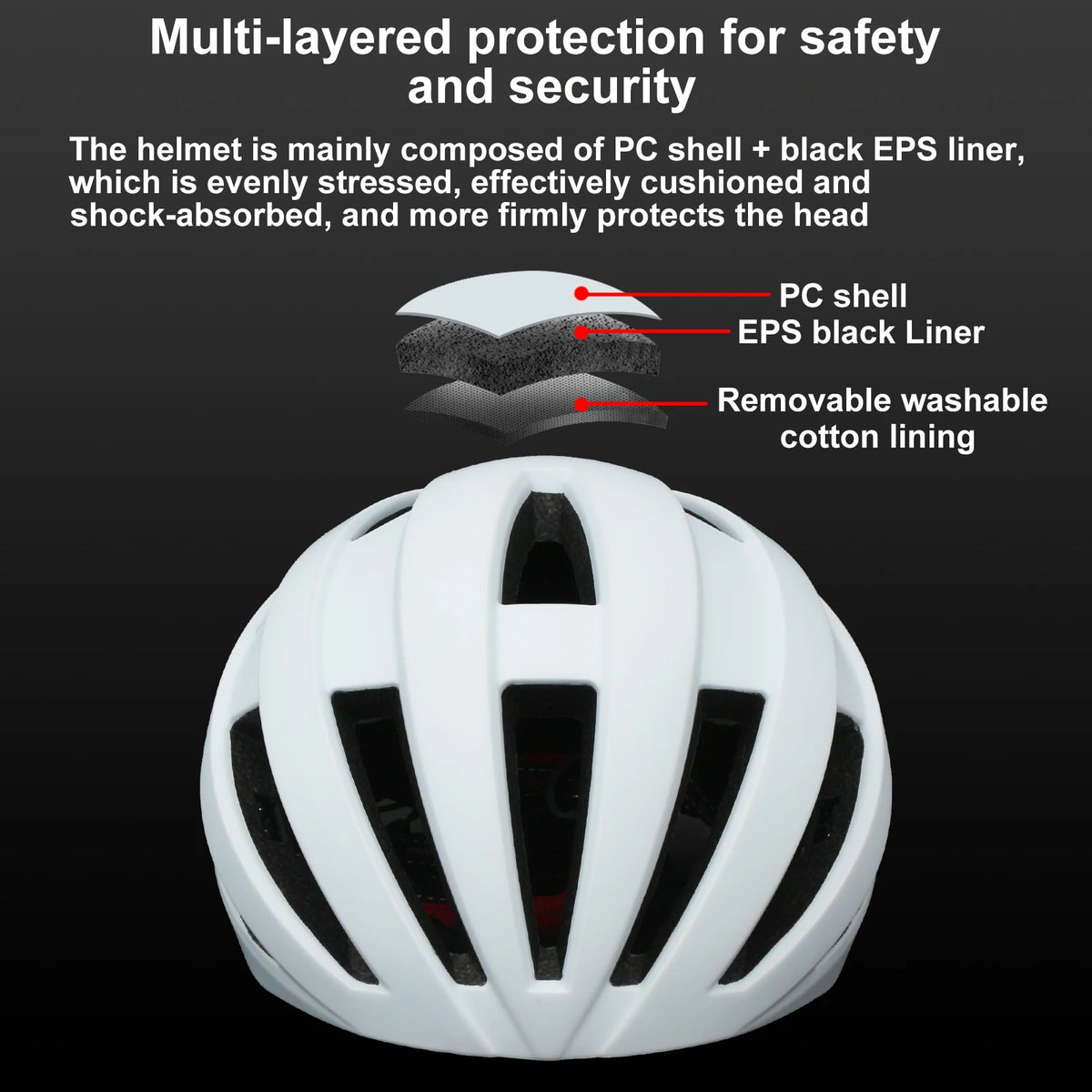 Bike Helmet with Rear Light