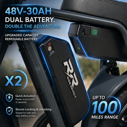Ride Revolt® V8 ULTRA Dual-Suspension (1500W)
