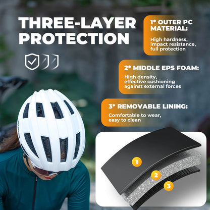 Bike Helmet With Rear Light