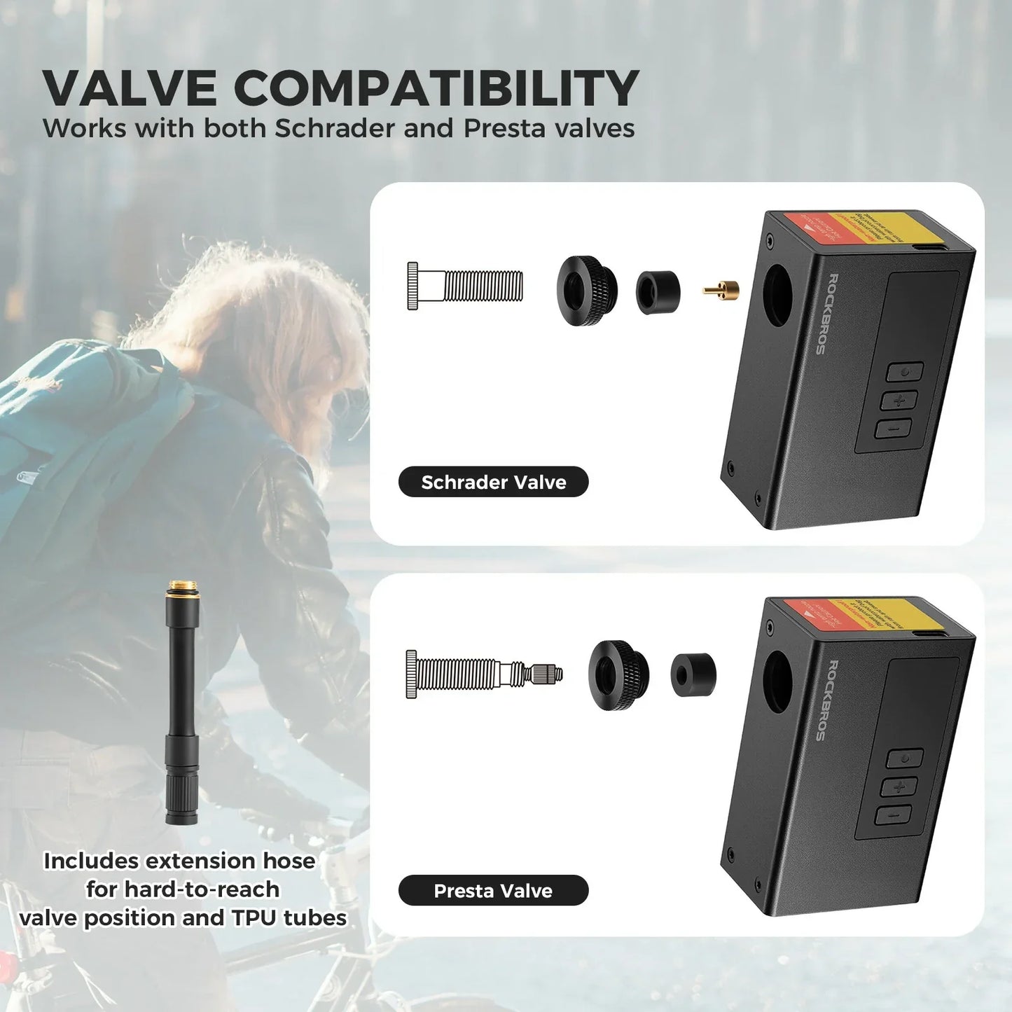 PRO Mini Electric Bike Pump with Gauge
