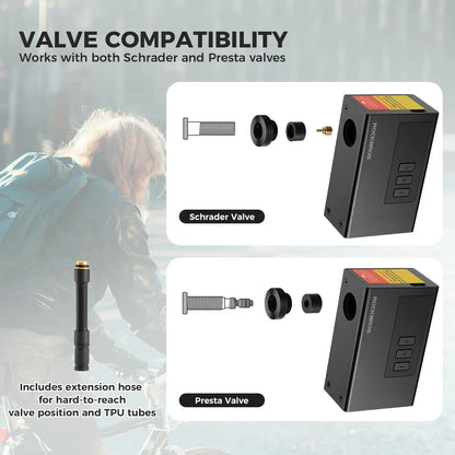 PRO Mini Electric Bike Pump with Gauge