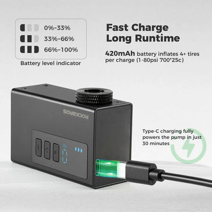 PRO Mini Electric Bike Pump with Gauge